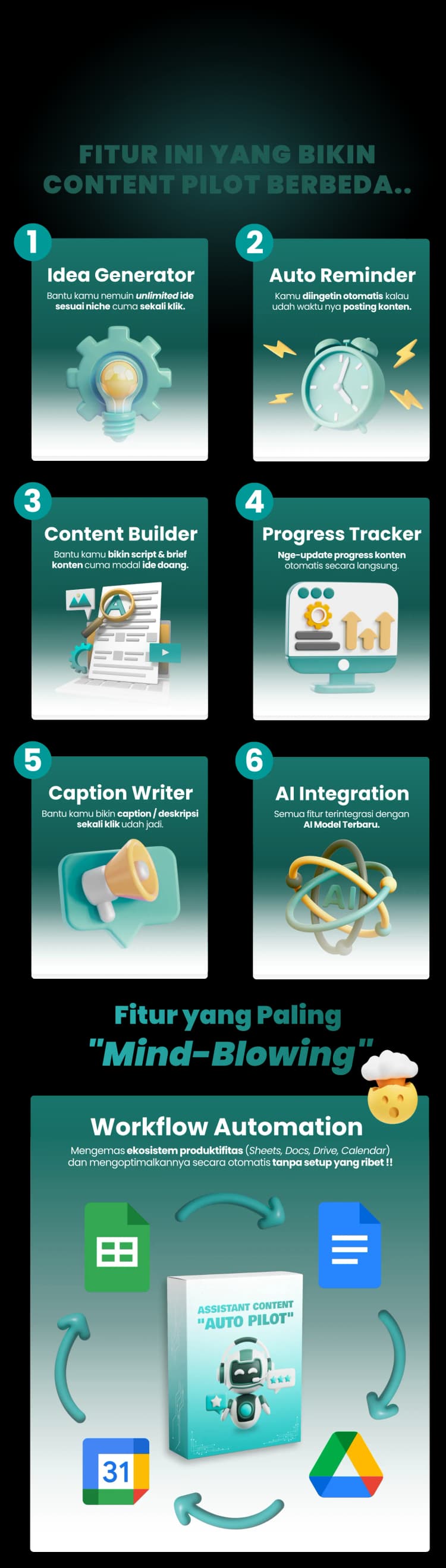 Memperkenalkan Content Auto Pilot