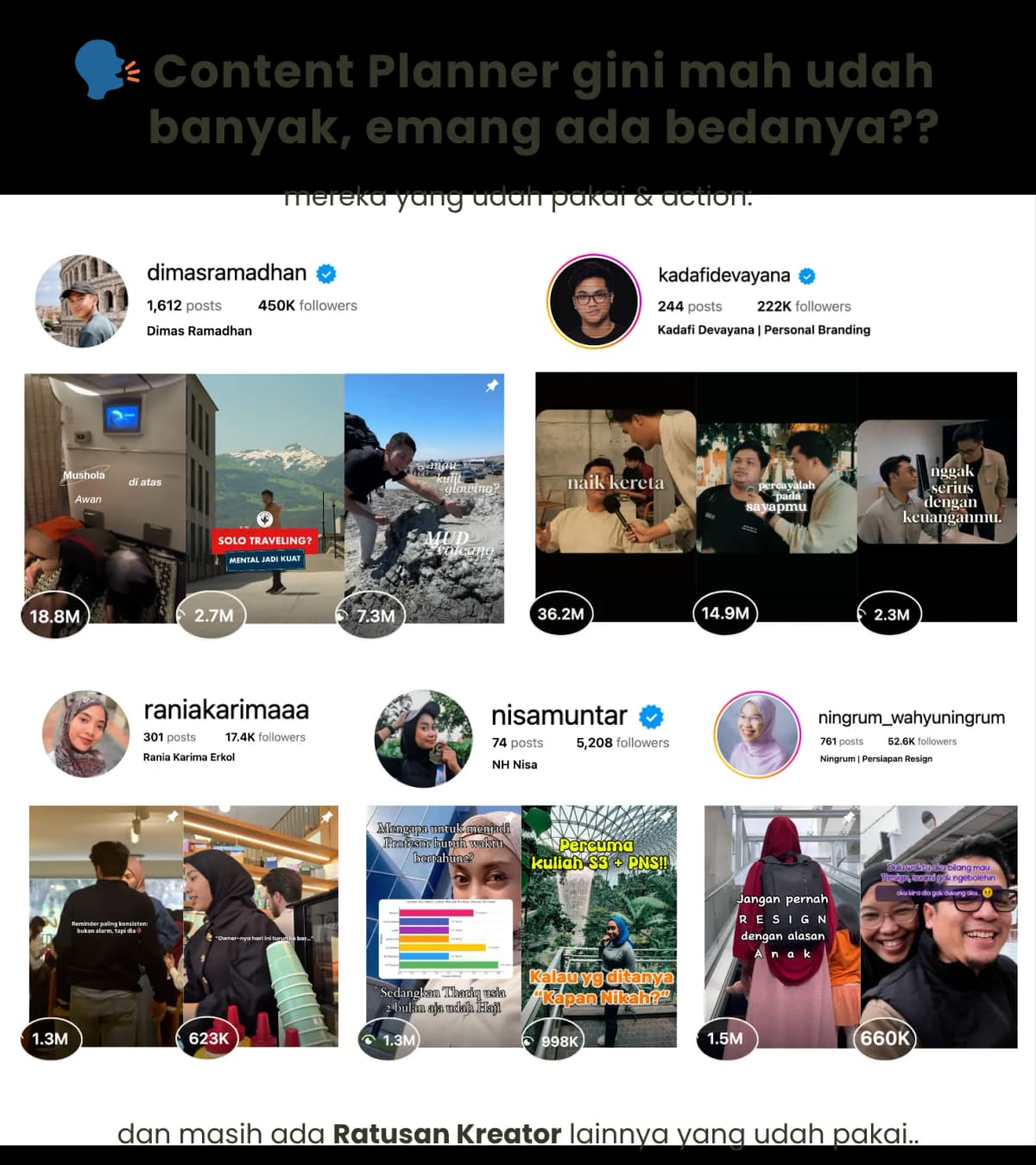 User Content Auto Pilot